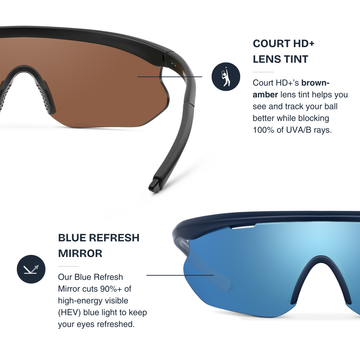 Model One [Court HD+] | Tennis and Pickleball Sunglasses | RIA Eyewear