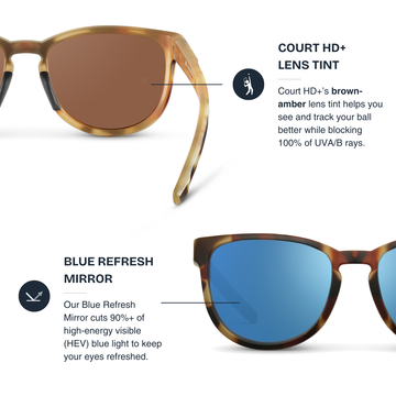 Nova [Court HD+] | Tennis and Pickleball Sunglasses | RIA Eyewear