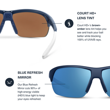 Reflex [Court HD+] | Tennis and Pickleball Sunglasses | RIA Eyewear