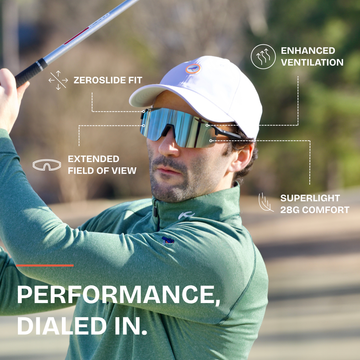 Synergy [Golf HD+] | Rimless Golf Sunglasses | RIA Eyewear