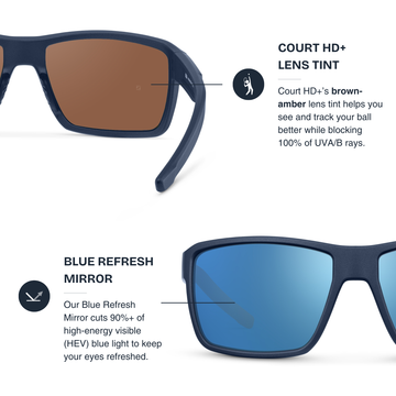 tempo rival mtb goggles Tempo [Court HD+] | Tennis and Pickleball Sunglasses