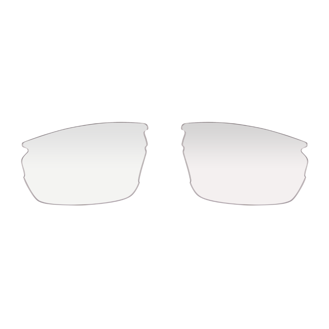 RIA Eyewear Clear HD+ (RX) Lens